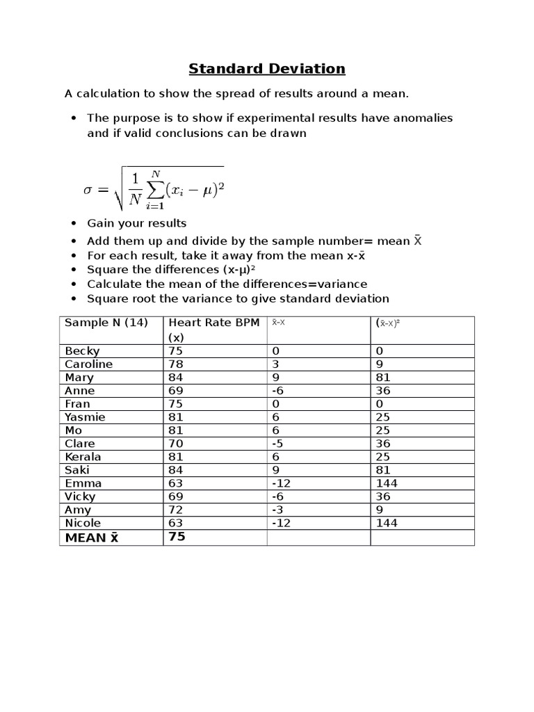 Understanding Standard Deviation | PDF | Computers | Technology ...