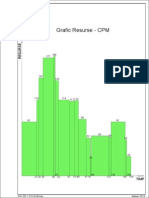 Grafic Resurse CPM - A4
