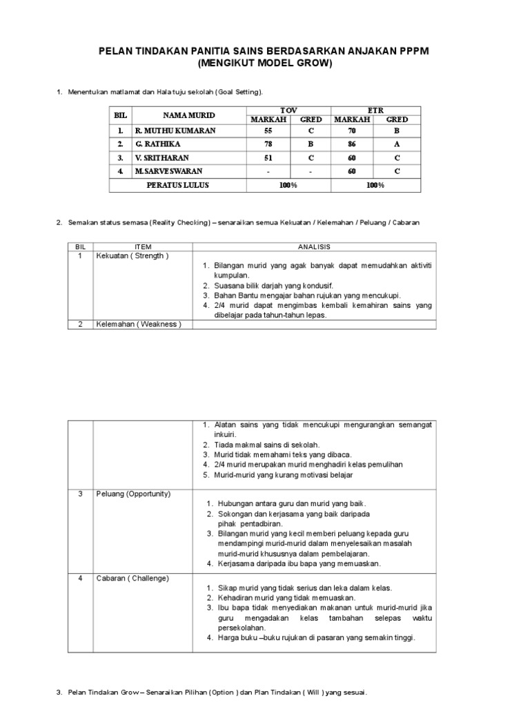 Pelan Tindakan Panitia Sains 5 Tahun 2 2015 Pdf