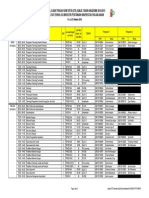 Pengaw UTS 20141 - REVISI1