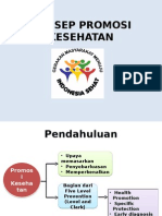 Konsep Promosi Kesehatan