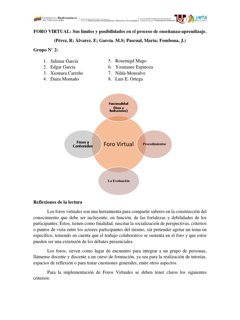 Foros Virtual | PDF | Foro de Internet | Maestros