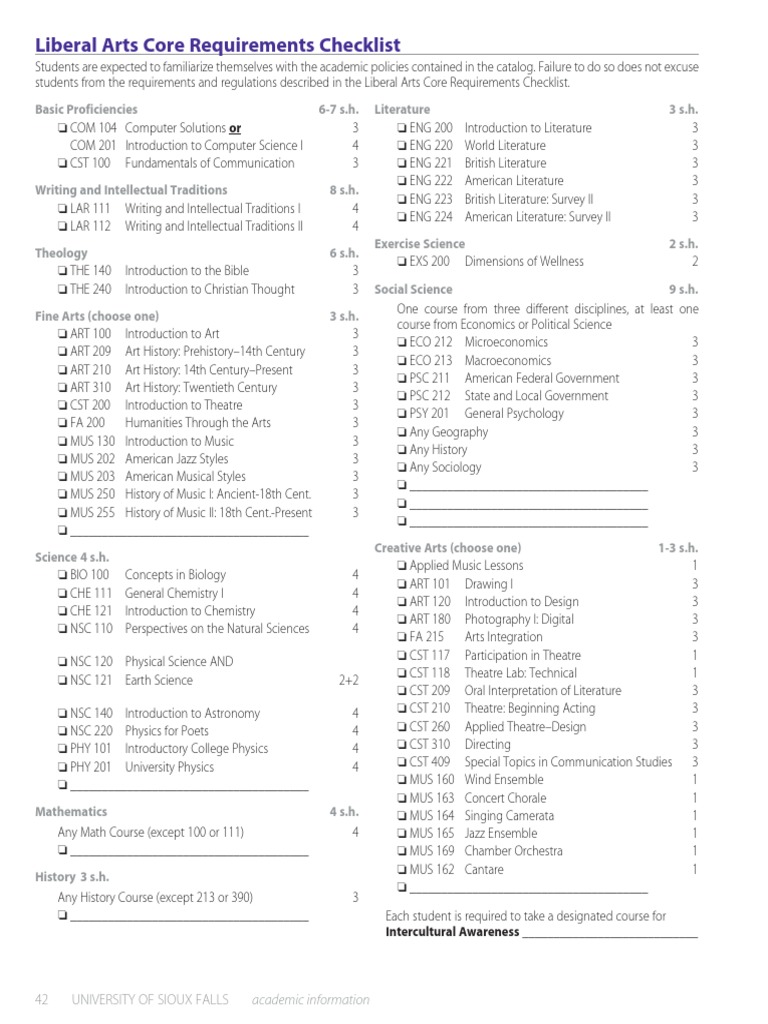 Liberal Arts Core Requirements Checklist 42 University of Sioux Falls
