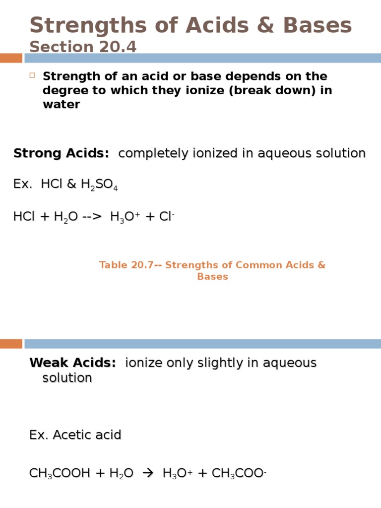 Acid and Base Strengths Explained | PDF | Cooking, Food & Wine ...