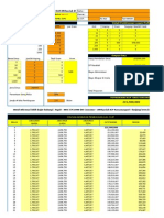 Rincian Simulasi Cicilan KLM BRISyariah IB