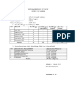 Rincian Minggu Efektif Nismayanti, S.PD