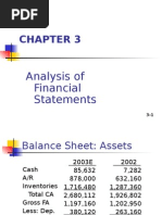 Analysis of Financial Statements