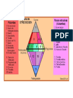 Triangulos de Streckeisen