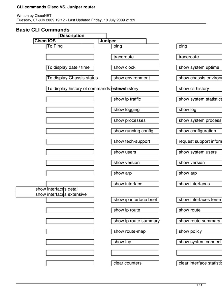 Cisco vs. Juniper CLI Command Guide | PDF | Computers