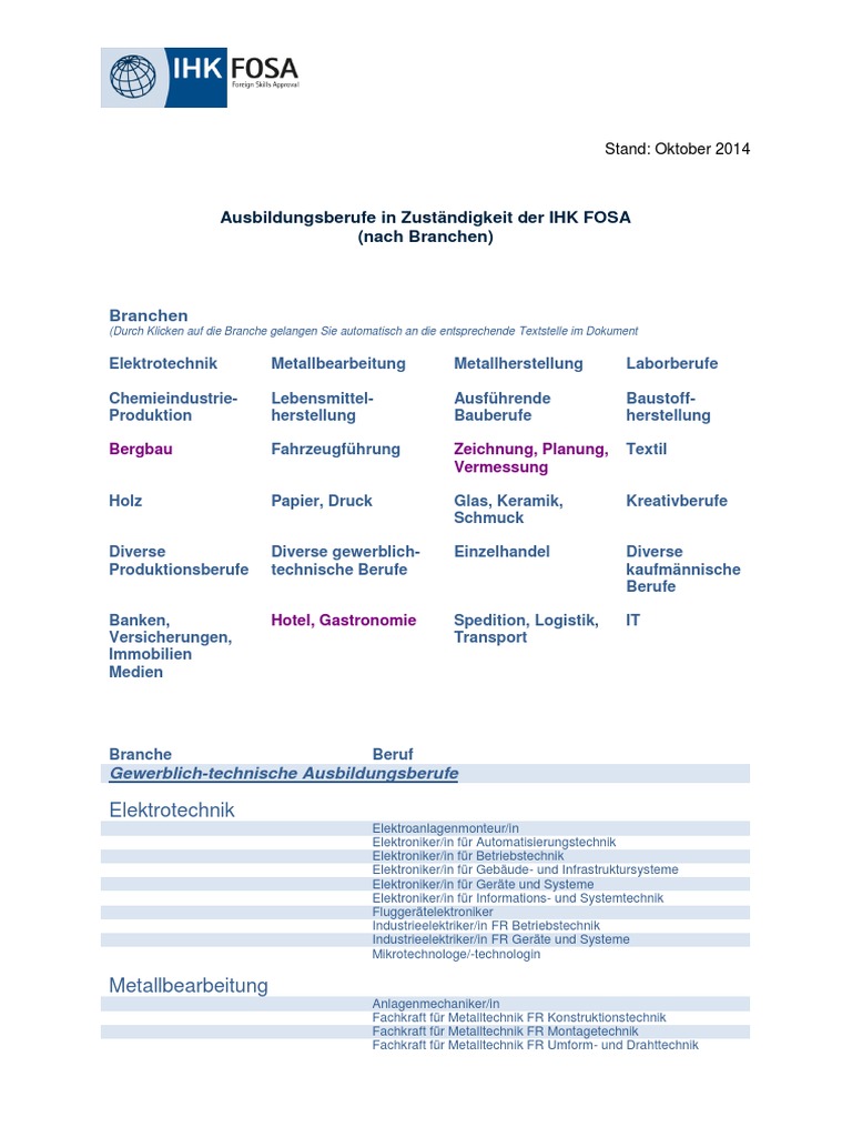 Liste Ihk Berufe