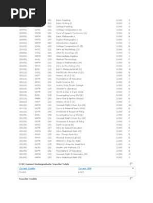college transcript