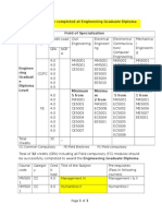 Curriculum Engineering Graduate Diploma Final 2