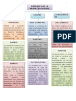 Enfoques de La Psicología Social...