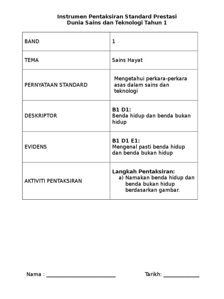 Instrumen Pentaksiran Standard Prestasi Dunia Sains Dan Teknologi Tahun 1