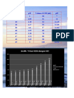 Kimia Grafik