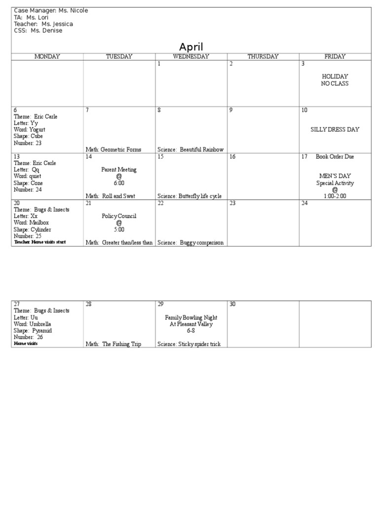 April Curriculum Overview for Preschool | PDF | Social Science ...