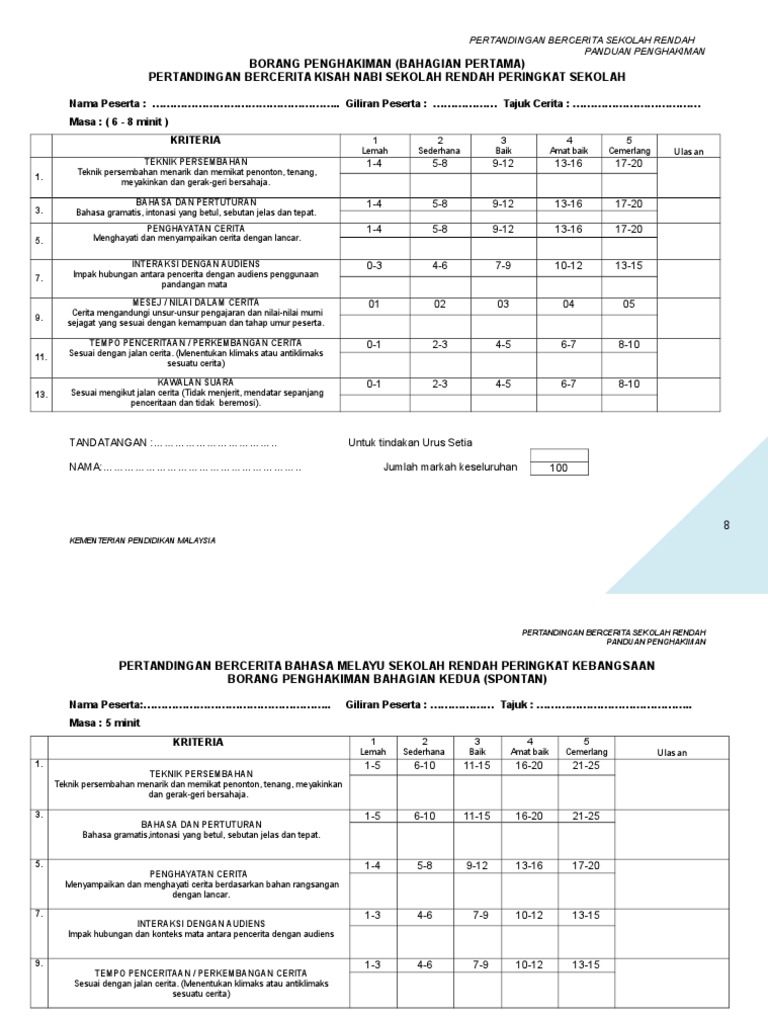 Borang Penghakiman Bercerita Kisah Nabi.doc