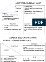 Pelan Strategik Hubungan Luar