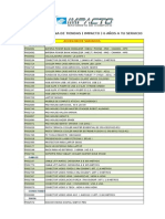 Lista de Precios IMPACTO