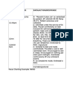 Focus Charting Ward