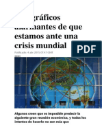 Seis Gráficos Alarmantes de Que Estamos Ante Una Crisis Mundial