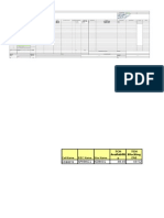 Stock Return Note / Asset Transfer Form