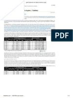 (Tablas) - Idealista News