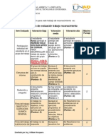 Rubric A