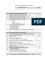 Esquema Del PCI-CS 2014