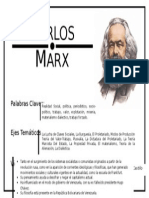 Carlos Marx Ficha