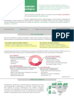 Captação de Recursos para Inovação