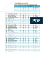 Examen Simulador1 calificaciones