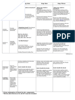 Ecd 237 Extended Whole Group Plan Form