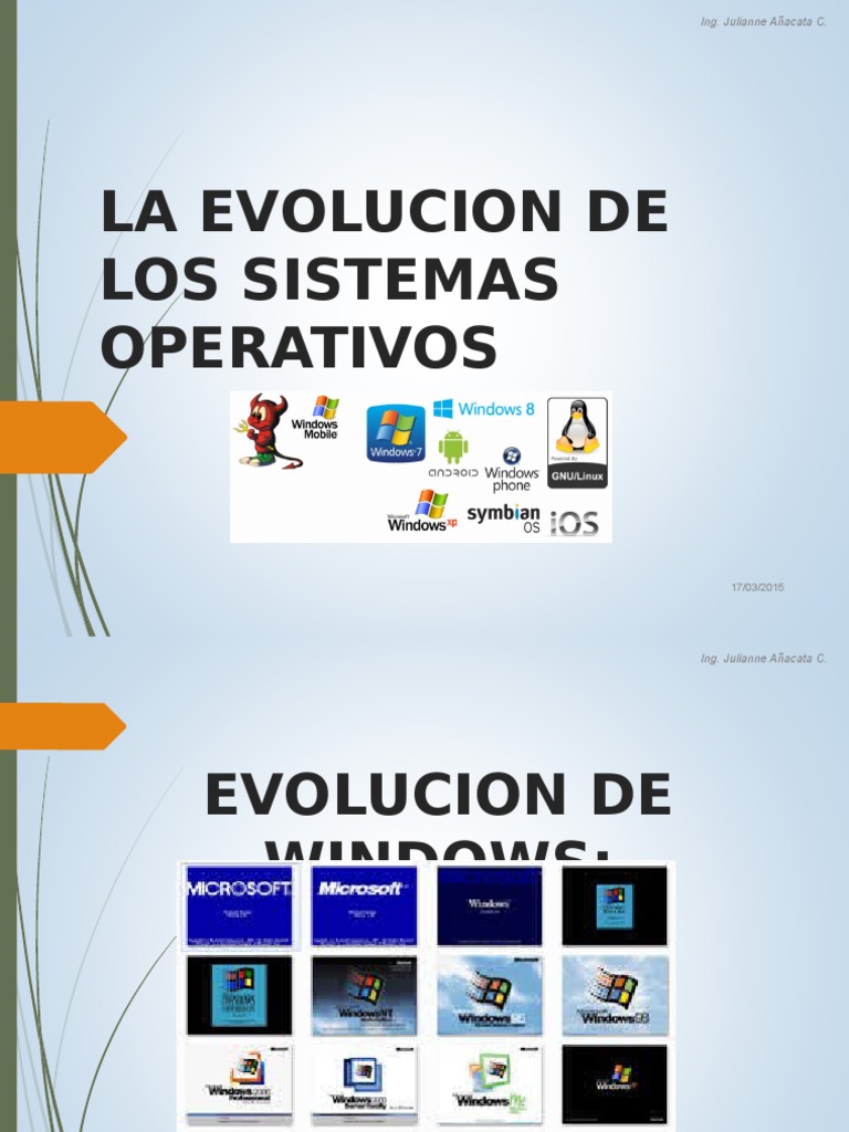 LA EVOLUCION DE LOS SISTEMAS OPERATIVOS.ppt Microsoft