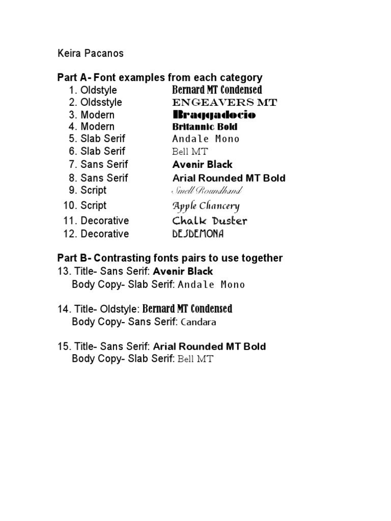 Typo Pdf