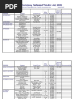 Download Zeitlin  Company Preferred Vendor List 2009 by api-26011493 SN26090281 doc pdf