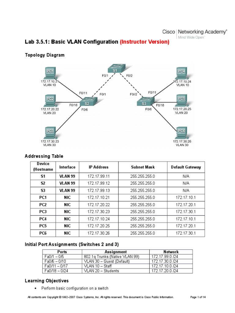Lab 3.5.1: Basic VLAN Configuration: (Instructor Version) | PDF | Cisco ...