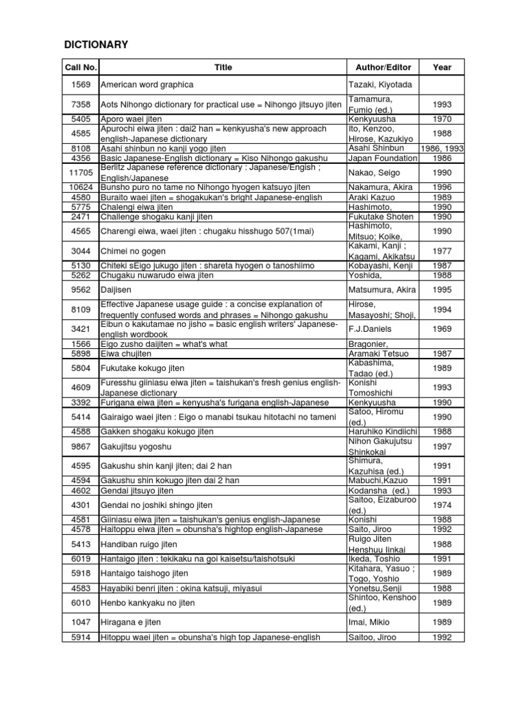 Call No 1569 7358 5405 American Word Japanese Language Reference