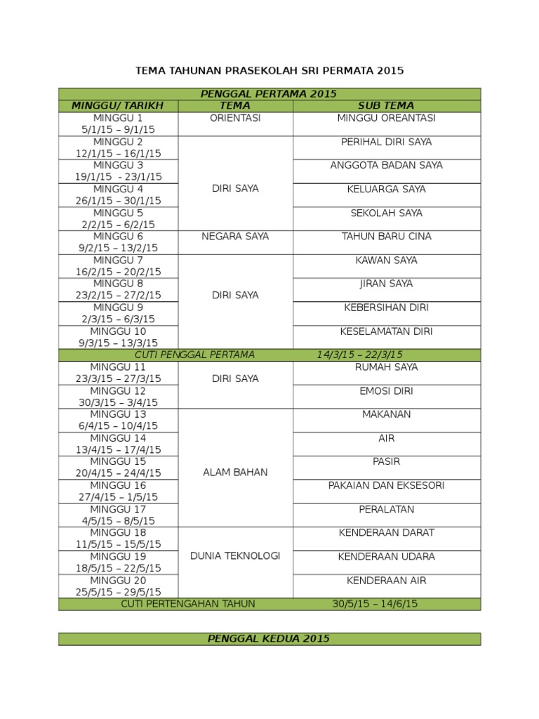 Tema Tahunan Prasekolah Sri Permata 2015 Pdf