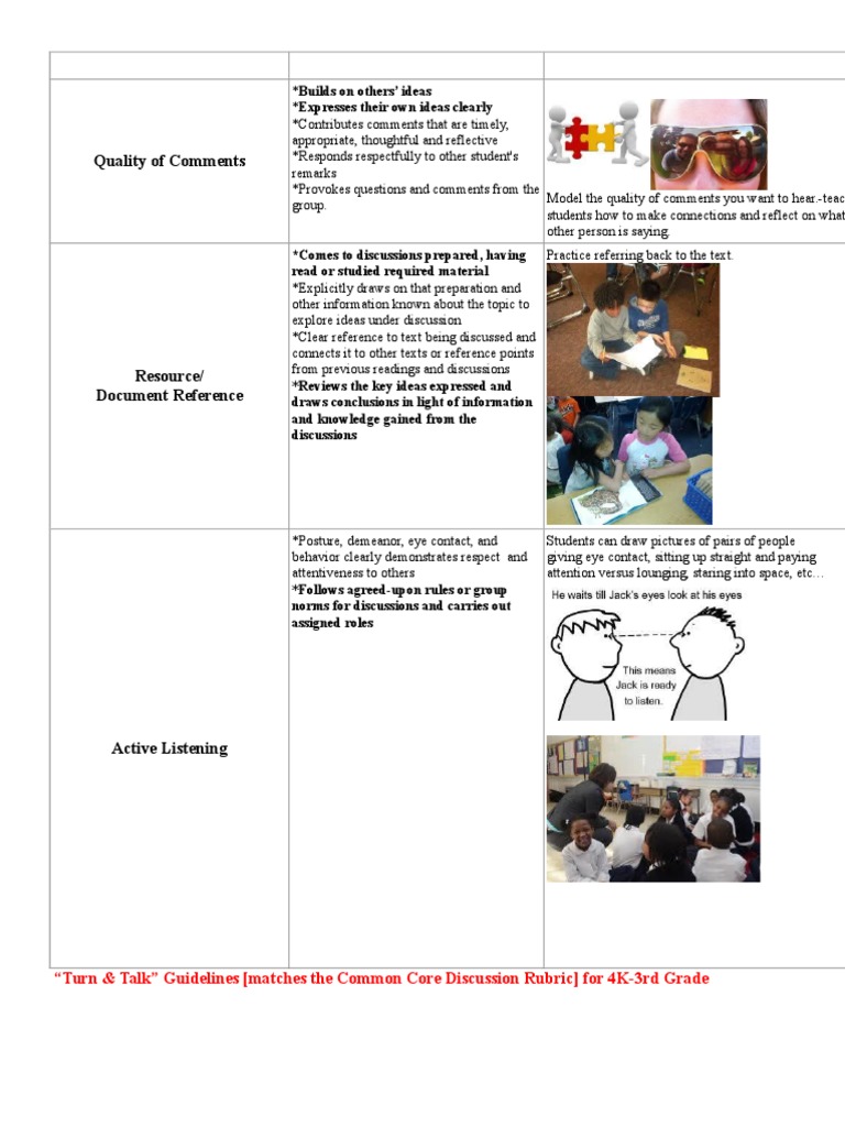 Effective Classroom Discussion Skills | PDF