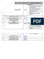 Maths Term 3 Program 2015