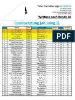 EIN Wertung 2014-2015 Nach Runde 10 PDF