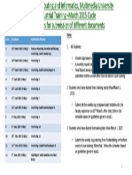 n3854 Deadlines for Submission of Different Documents-Industrial Training-fci-march 2015 Cycle