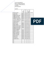 Repartizarve Pe Specializari_anul III_2014-2015