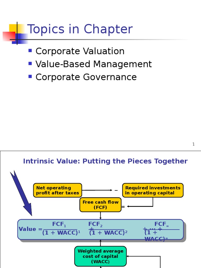 Corporate Valuation and WACC Analysis | PDF | Valuation (Finance ...