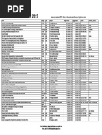 Download Acara Kedokteran Lupirka 2015 by Akbar Fahmi SN260929434 doc pdf