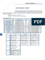 The Passive Voice