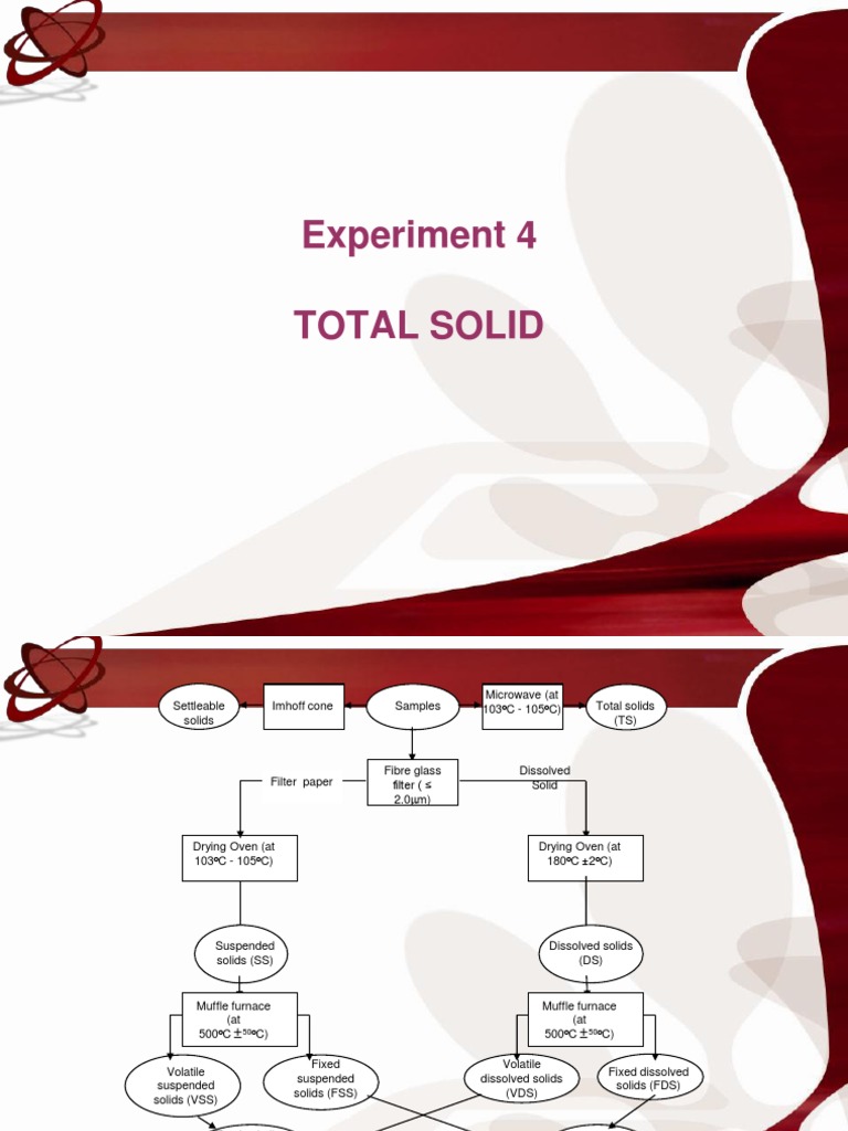 Total Solids Analysis Procedures | PDF