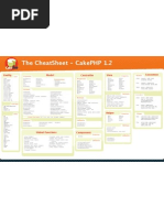 CakePHP 1.2 Cheatsheet