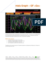 Fundamentals Graph - GF